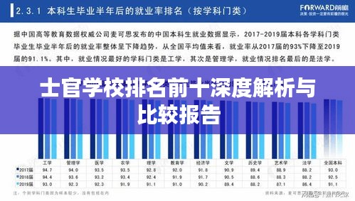 士官学校排名前十深度解析与比较报告