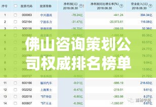 佛山咨询策划公司权威排名榜单揭晓！