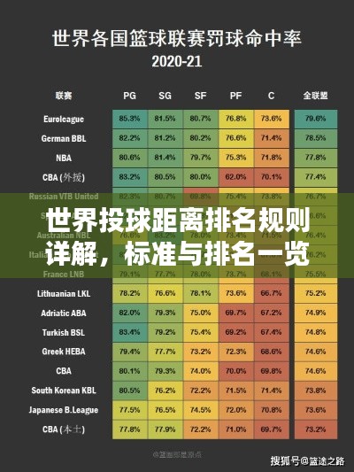世界投球距离排名规则详解，标准与排名一览
