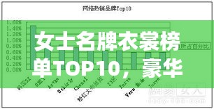 女士名牌衣裳榜单TOP10，豪华时尚品牌大揭秘！