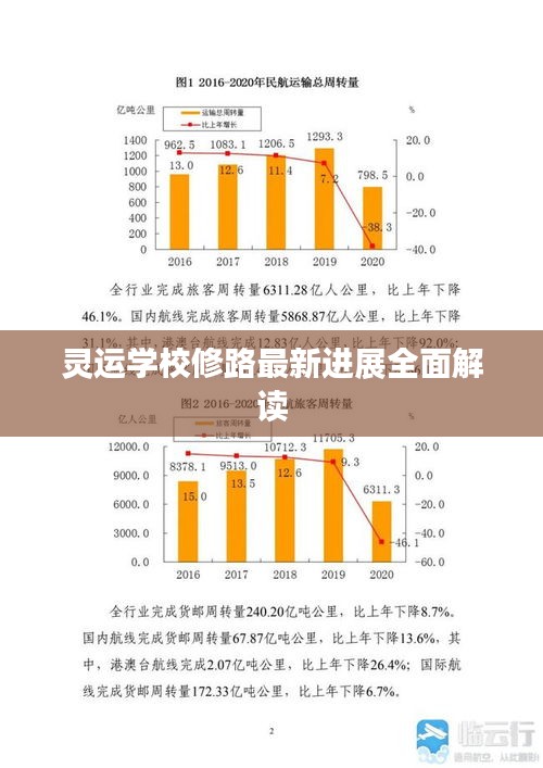 灵运学校修路最新进展全面解读