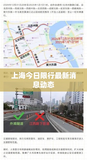 上海今日限行最新消息动态
