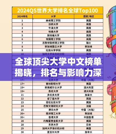 全球顶尖大学中文榜单揭晓，排名与影响力深度解析
