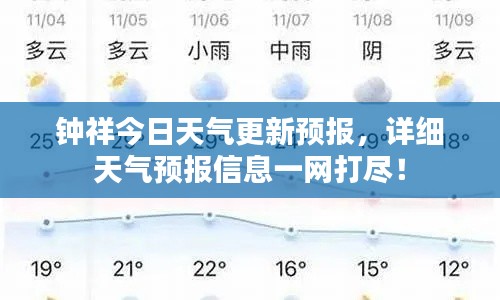 钟祥今日天气更新预报，详细天气预报信息一网打尽！