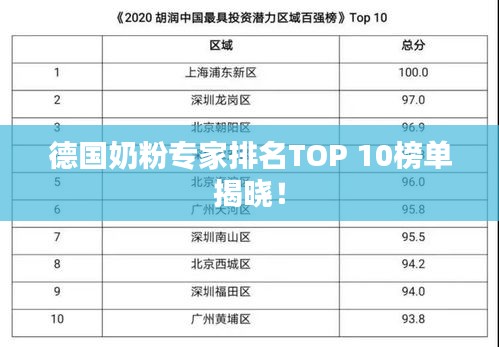 德国奶粉专家排名TOP 10榜单揭晓！