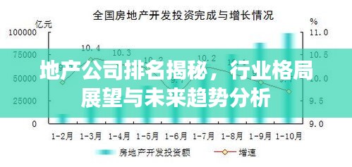 地产公司排名揭秘，行业格局展望与未来趋势分析