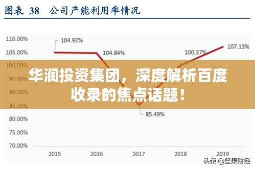 华润投资集团，深度解析百度收录的焦点话题！