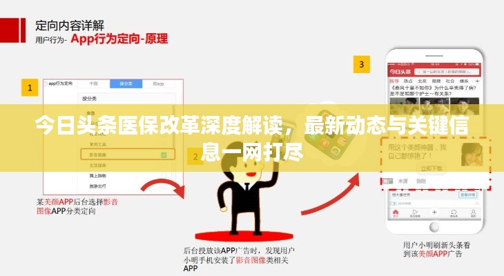 今日头条医保改革深度解读，最新动态与关键信息一网打尽