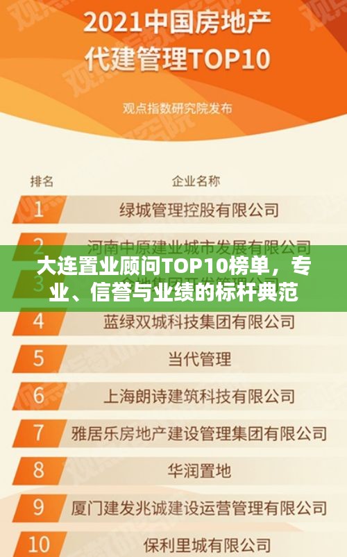 大连置业顾问TOP10榜单，专业、信誉与业绩的标杆典范