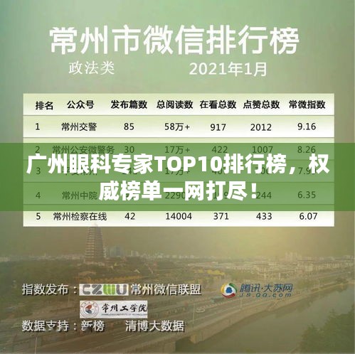 广州眼科专家TOP10排行榜，权威榜单一网打尽！