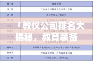 「教仪公司排名大揭秘，教育装备行业领军企业榜单」