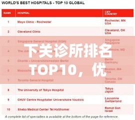 下关诊所排名TOP10，优质医疗资源的精选榜单