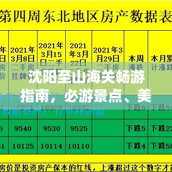 沈阳至山海关畅游指南，必游景点、美食一网打尽！