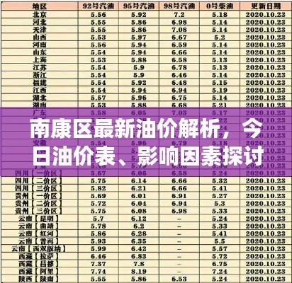 长安米贵