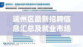 端州区最新招聘信息汇总及就业市场深度解析