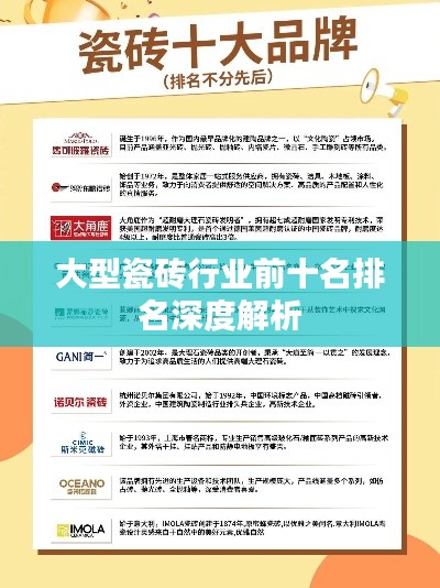 大型瓷砖行业前十名排名深度解析