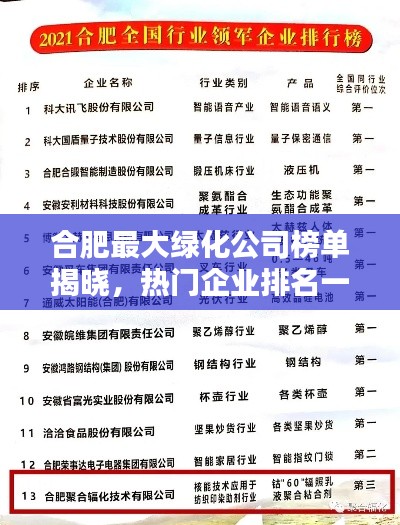 合肥最大绿化公司榜单揭晓，热门企业排名一网打尽！