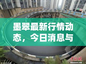 墨翠最新行情动态，今日消息与新闻综述揭秘