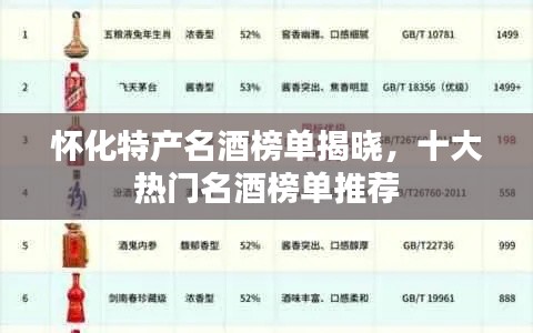 怀化特产名酒榜单揭晓，十大热门名酒榜单推荐