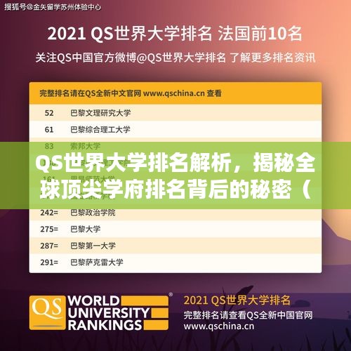 QS世界大学排名解析，揭秘全球顶尖学府排名背后的秘密（2015年）