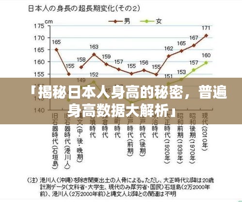 卧薪尝胆 第2页