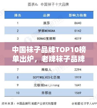 中国袜子品牌TOP10榜单出炉，老牌袜子品牌大放异彩！