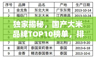 量入为出 第2页