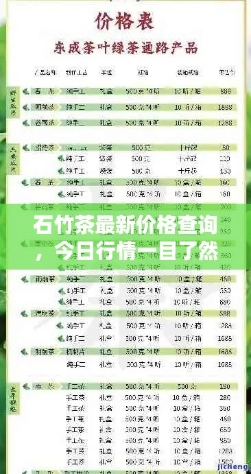 石竹茶最新价格查询，今日行情一目了然！