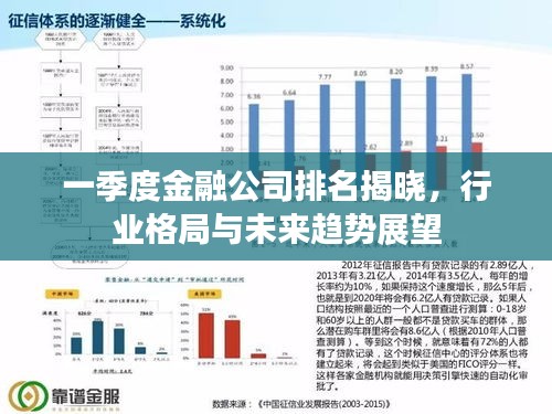 一季度金融公司排名揭晓，行业格局与未来趋势展望