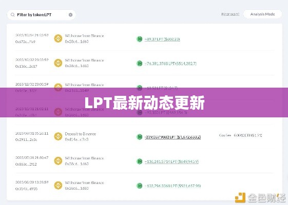 LPT最新动态更新