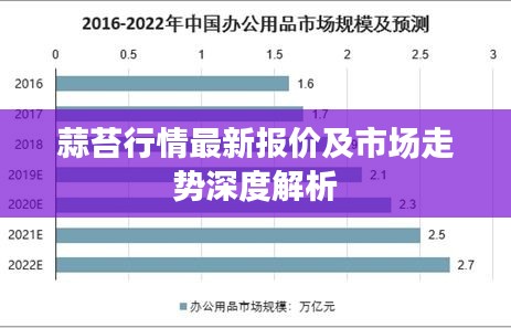 蒜苔行情最新报价及市场走势深度解析