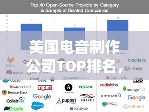 美国电音制作公司TOP排名，带你了解行业巨头！
