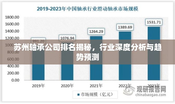 净化门窗 第72页