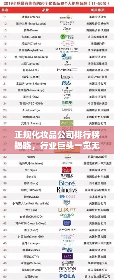 正规化妆品公司排行榜揭晓，行业巨头一览无余