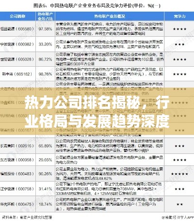 热力公司排名揭秘，行业格局与发展趋势深度解析