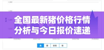 全国最新猪价格行情分析与今日报价速递