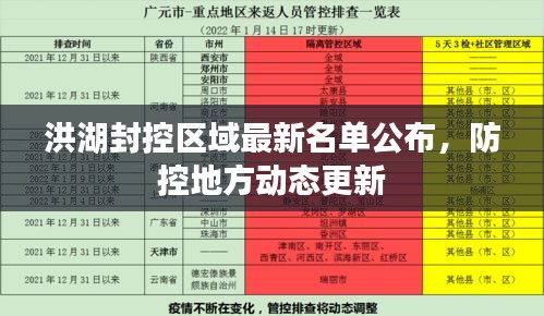 洪湖封控区域最新名单公布，防控地方动态更新