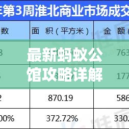 最新蚂蚁公馆攻略详解，助你轻松玩转游戏！