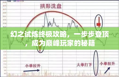 幻之试炼终极攻略，一步步登顶，成为巅峰玩家的秘籍