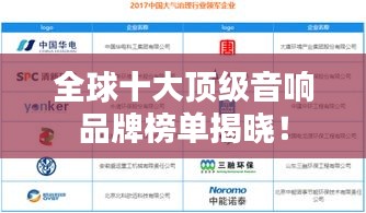全球十大顶级音响品牌榜单揭晓！