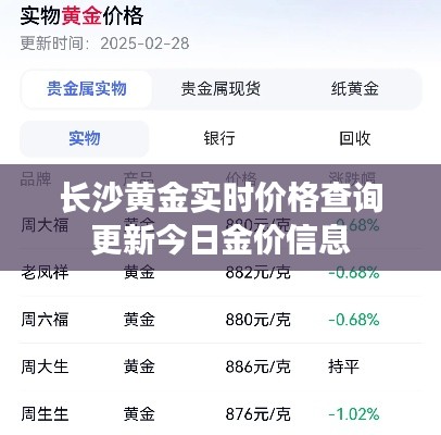 长沙黄金实时价格查询更新今日金价信息