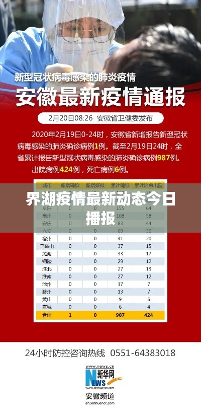 界湖疫情最新动态今日播报