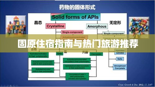固原住宿指南与热门旅游推荐