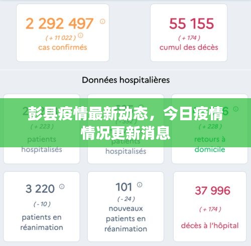 彭县疫情最新动态，今日疫情情况更新消息