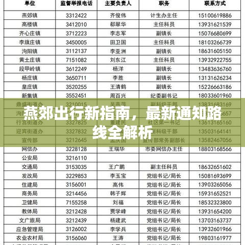 燕郊出行新指南，最新通知路线全解析