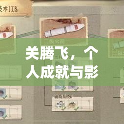 关腾飞，个人成就与影响力的探索之旅
