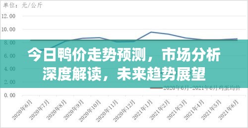 富贵利达