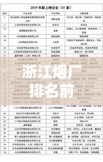 浙江烟厂排名前十揭晓，烟草巨头榜单揭秘