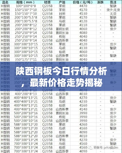 夜以继日 第2页