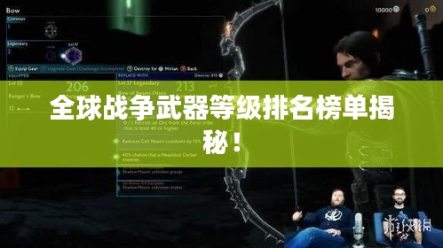 全球战争武器等级排名榜单揭秘！